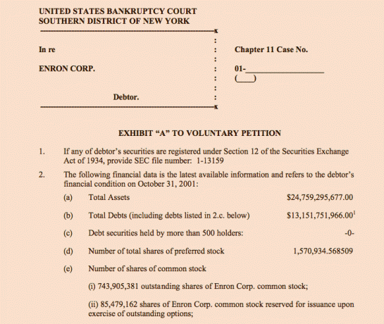 Enron Corp. Глава 11 Подання заяв про банкрутство - Впр. А.