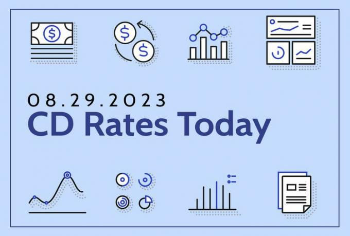 Die Worte „29.08.2023 CD Rates Today“ auf einem hellblauen Hintergrund mit geldbezogenen Grafiken