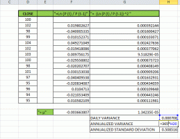 Как да използвате Excel за симулиране на цените на акциите