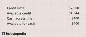 クレジットカードのキャッシュアドバンスの8つの代替手段