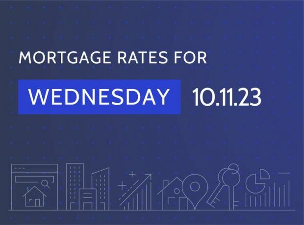 Die Worte „Hypothekenzinsen für Mittwoch, 10.11.23“ auf dunkelblauem Hintergrund mit wohnungsbezogenen Grafiken