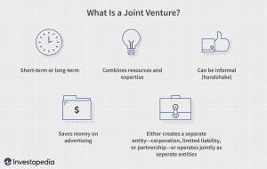 Como e quando criar uma joint venture (JV)