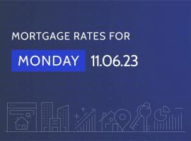 Las tasas hipotecarias a 30 años caen cuatro días seguidos y alcanzan su nivel más bajo en cinco semanas