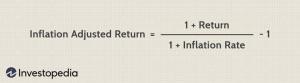 Определение на възвръщаемостта, коригирана от инфлацията
