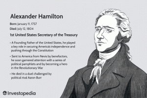 Tko je bio Alexander Hamilton?