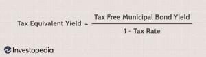 Definição de rendimento equivalente a impostos