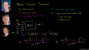 ブラックショールズモデルの定義：式と方程式