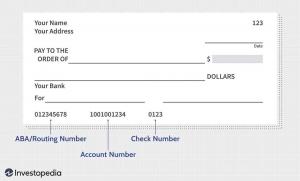 Número de roteamento vs. Número da conta em cheques