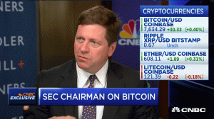 Predsednik SEC pravi, da bitcoin ni varnost