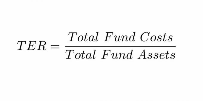 TER = totale fondskosten/totaal fondsvermogen